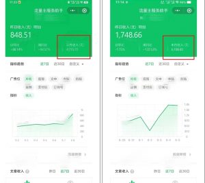 腾讯广告流量主项目,公众号图文玩法,月入过万-宝藏屋创业网