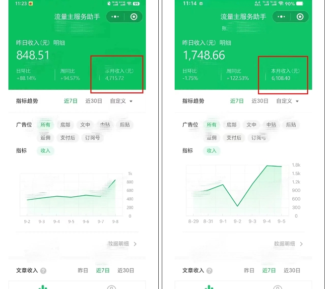 腾讯广告流量主项目，公众号图文玩法，月入过万-宝藏屋创业网