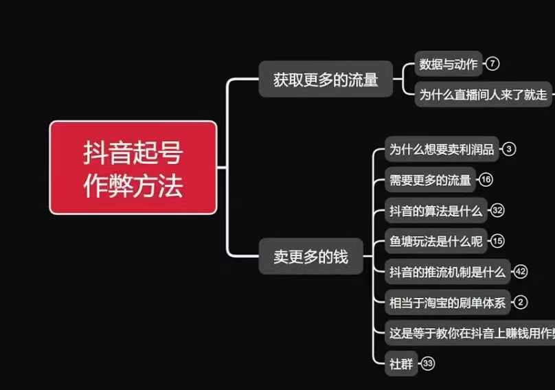古木抖音起号作弊方法鱼塘起号，获取更多流量，卖更多的钱-宝藏屋创业网