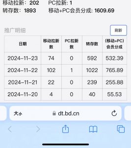 视频无脑搬运b站网盘拉新,单视频最高收益5k+【揭秘】-宝藏屋创业网