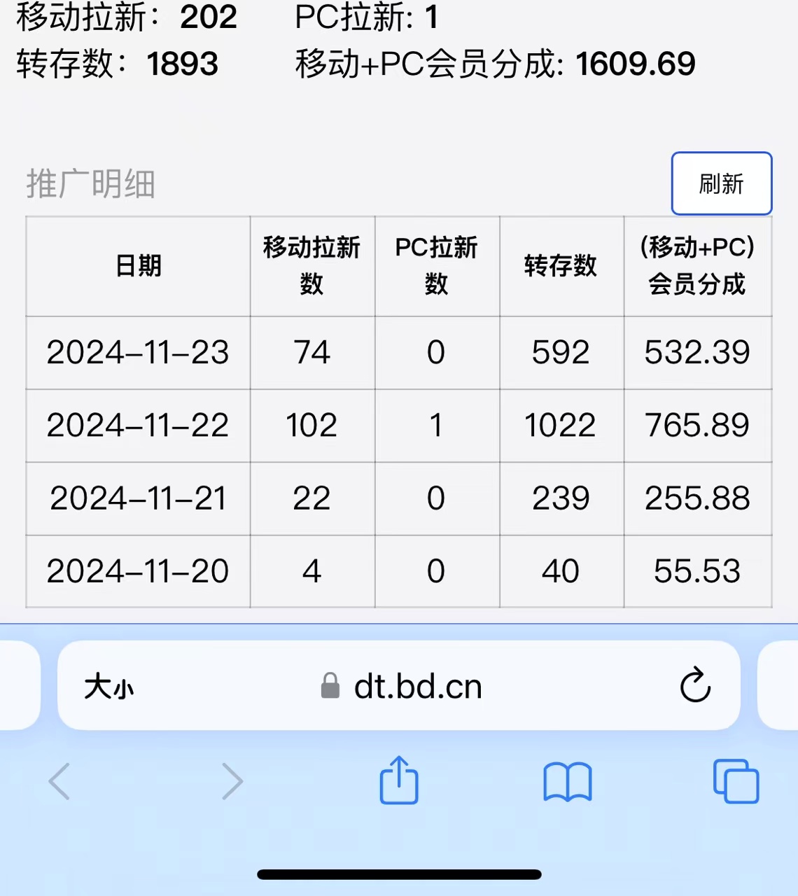 视频无脑搬运b站网盘拉新，单视频最高收益5k+【揭秘】-宝藏屋创业网
