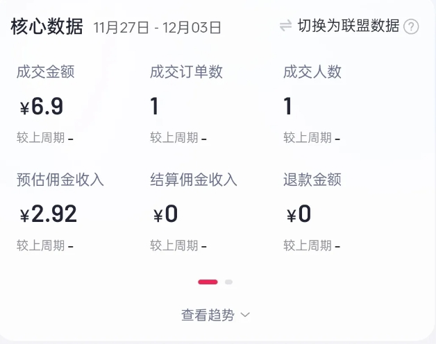 2024短视频好物带货项目，无需实拍，仅靠混剪实现纯视频带货-宝藏屋创业网