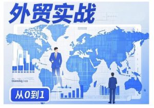 外贸询盘增长秘籍从0到1的实战指南,助你快速提升外贸业务能力-宝藏屋创业网