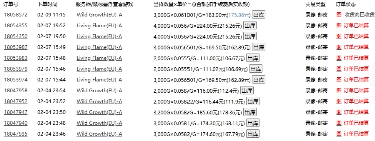 老款游戏全自动打金搬砖，单号一天收益2张左右，多号操作每天轻松日入多张【揭秘】-宝藏屋创业网
