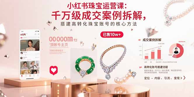 小红书珠宝运营课：千万级成交案例拆解，搭建高转化珠宝账号的核心方法-宝藏屋创业网