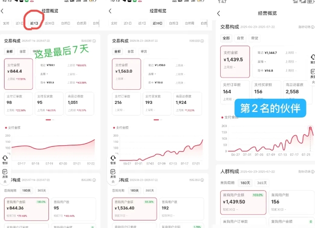 https://wc.yk520.top/wp-content/uploads/2025/08/20250820041041-68a54ac10b472.jpeg 小红书虚拟电商创富课:零成本开店/爆款笔记/自动发货,30天打造被动收入