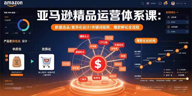 亚马逊精品运营体系课：数据选品/差异化设计/关键词矩阵，爆款孵化全流程-宝藏屋创业网