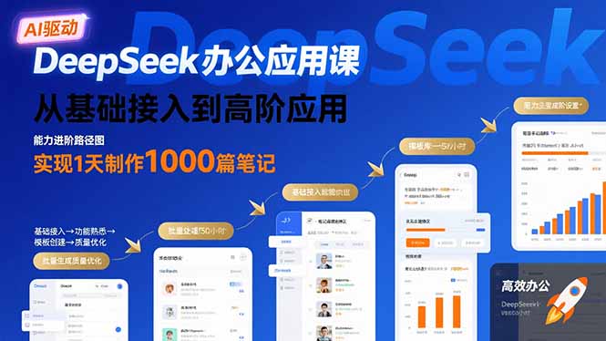 DeepSeek办公应用课：从基础接入到高阶应用，实现1天制作1000篇笔记-宝藏屋创业网