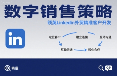 数字销售策略领英LinkedIn外贸精准客户开发-宝藏屋创业网