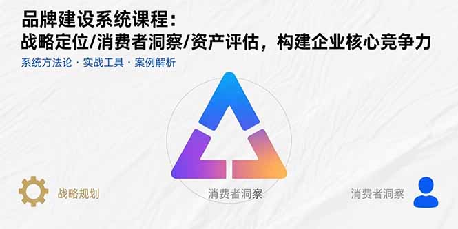 品牌建设系统课程：战略定位/消费者洞察/资产评估，构建企业核心竞争力-宝藏屋创业网