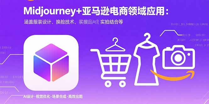 Midjourney+电商领域商业应用：涵盖服装设计、换脸技术、实拍结合等-宝藏屋创业网