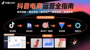 抖音电商运营全指南:账号准备→爆品筛选→素材生产→精准投放→数据优化-宝藏屋创业网