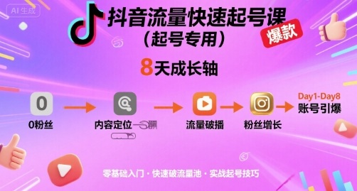 抖音流量快速起号课(起号专用)，8天带你做爆自己的账号-宝藏屋创业网
