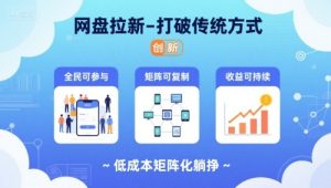 网盘拉新-打破传统方式,低成本矩阵化躺挣,全民可参与、矩阵可复制、收益可持续【揭秘】-宝藏屋创业网