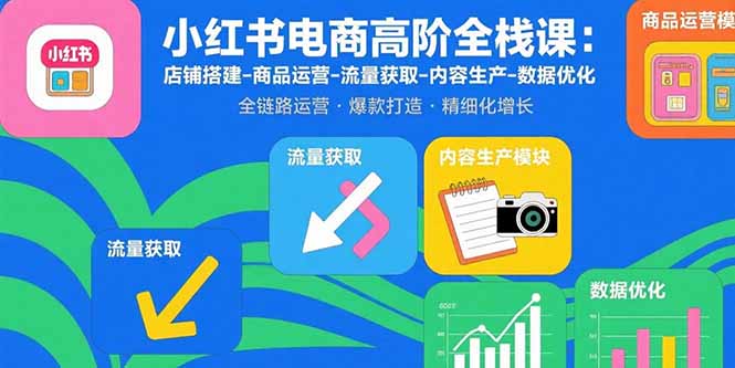 小红书电商高阶全栈课：店铺搭建-商品运营-流量获取-内容生产-数据优化-宝藏屋创业网