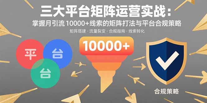 三大平台矩阵运营实战：掌握月引流10000+线索的矩阵打法与平台合规策略-宝藏屋创业网