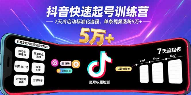 抖音快速起号训练营，7天冷启动标准化流程，单条视频涨粉5万+-宝藏屋创业网