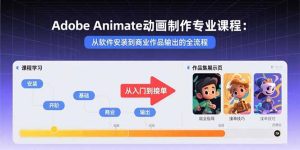 Adobe Animate动画制作专业课程:从软件安装到商业作品输出的全流程-宝藏屋创业网