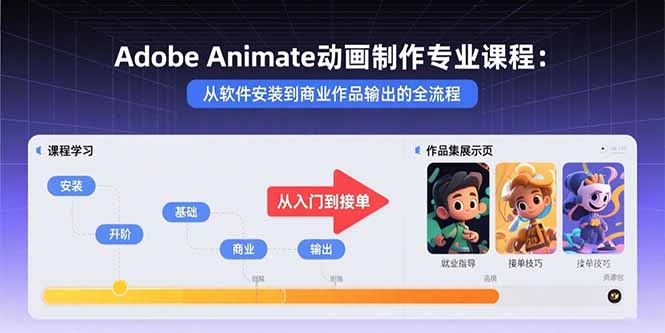 Adobe Animate动画制作专业课程：从软件安装到商业作品输出的全流程-宝藏屋创业网