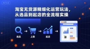 淘宝无货源精细化运营玩法,从选品到起店的全流程实操-宝藏屋创业网