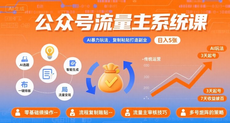 公众号流量主系统课，AI暴力玩法，复制粘贴打造副业，日入5张 +【附工具指令】-宝藏屋创业网