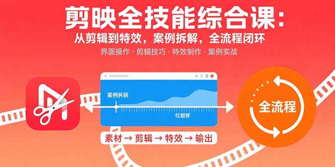 剪映全技能综合课：从剪辑到特效，案例拆解，全流程闭环-宝藏屋创业网