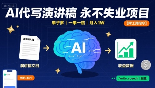 AI代写演讲稿，永不失业项目，单子多，一单一结，月入1W【附工具指令】-宝藏屋创业网