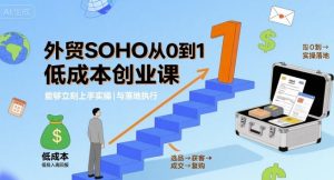 外贸SOHO从0到1低成本创业课,能够立刻上手实操与落地执行-宝藏屋创业网