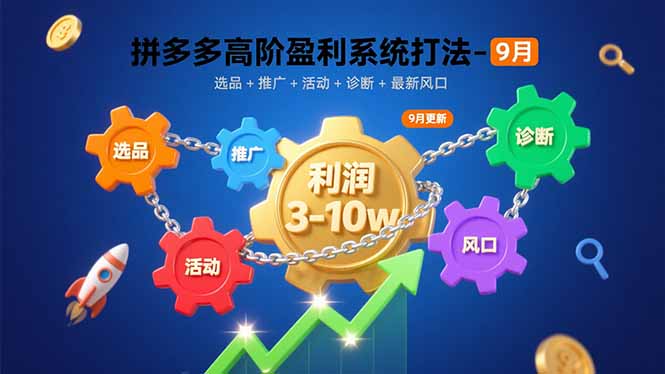 拼多多高阶盈利系统打法-9月：选品+推广+活动+诊断+最新风口，月利润3-10w-宝藏屋创业网