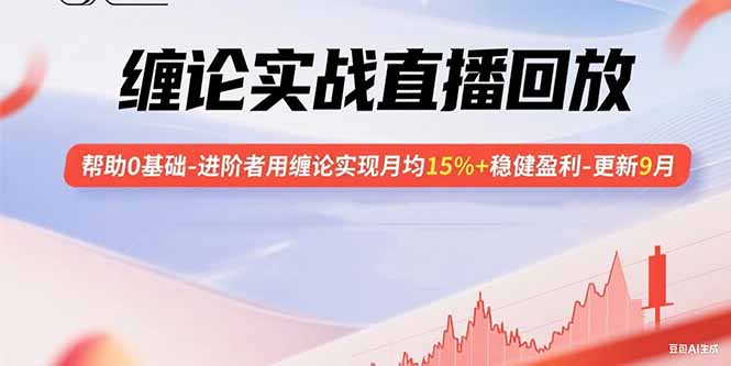 缠论实战直播回放：帮助0基础-进阶者用缠论实现月均15%+稳健盈利-更新9月-宝藏屋创业网