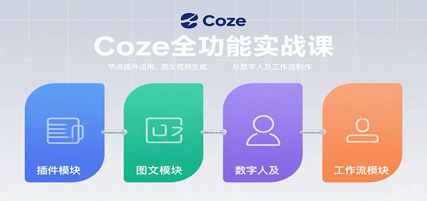 Coze全功能实战课：节点插件运用、图文视频生成与数字人及工作流制作-宝藏屋创业网