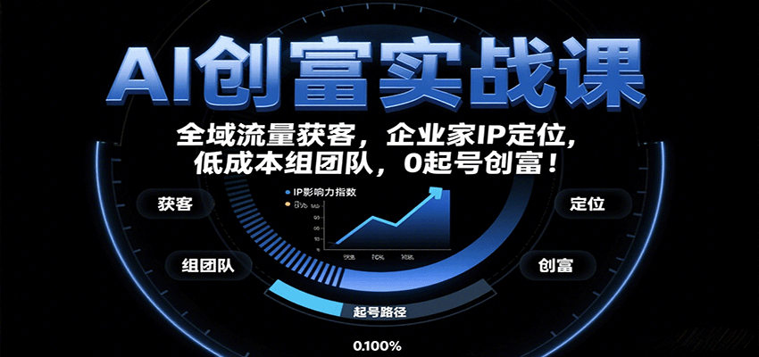 AI创富实战课：企业家IP定位，全域流量获客，低成本组团队，0起号创富！-宝藏屋创业网