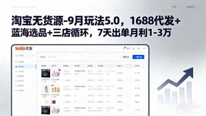 淘宝无货源-9月玩法5.0,1688代发+蓝海选品+三店循环,7天出单月利1-3万-宝藏屋创业网
