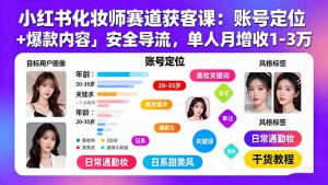 小红书化妆师赛道获客课:账号定位+爆款内容+安全导流,单人月增收1-3万-宝藏屋创业网