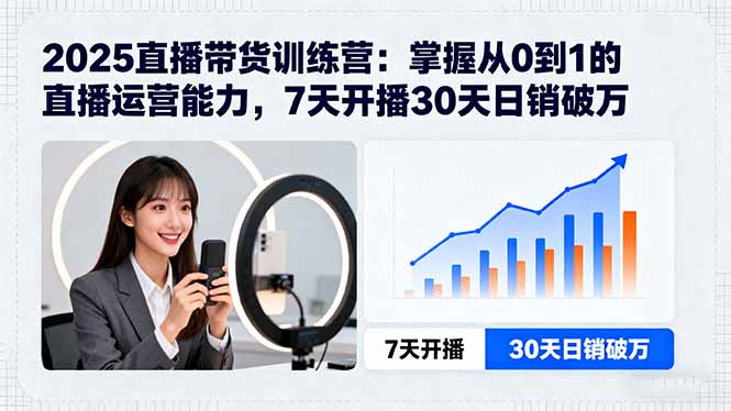 2025直播带货训练营：掌握从0到1的直播运营能力，7天开播30天日销破万-宝藏屋创业网