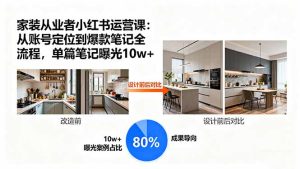 家装从业者小红书运营课:从账号定位到爆款笔记全流程,单篇笔记曝光10w+-宝藏屋创业网