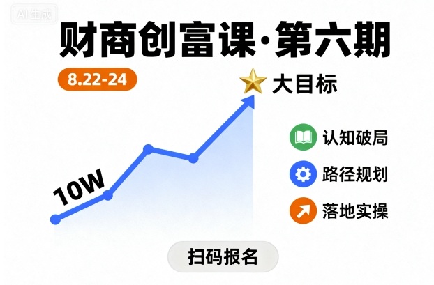https://wc.yk520.top/wp-content/uploads/2025/09/20250916011449-68c8ba098c472.jpeg 财商创富课第六期8月22-24号,如何从10W起步,一步步实现大目标