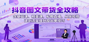 抖音图文带货全攻略:含基础课、精英课,私教直播,从账号搭建到流量提升及出单技巧-宝藏屋创业网