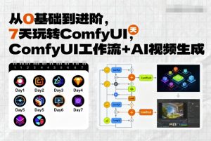 从0基础到进阶,7天玩转ComfyUI,Comfyui工作流+AI视频生成-宝藏屋创业网