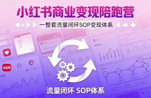 小红书商业变现陪跑营,轻IP矩阵 私域获客 聚光投流,一整套流量闭环SOP变现体系-宝藏屋创业网