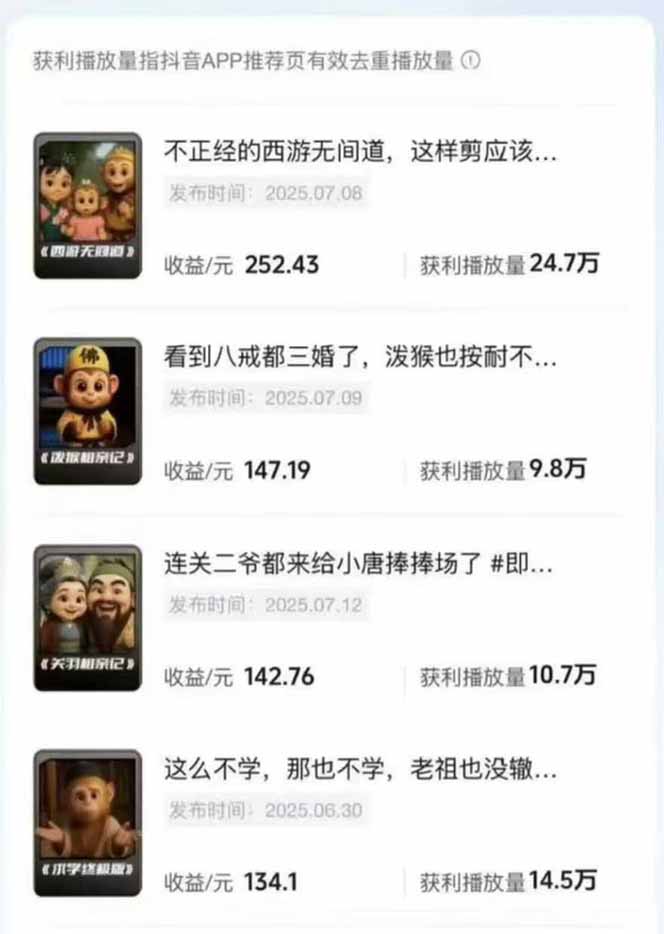 潮式无厘头短视频变现课：起号出号/完播收益/分成计划/商单接洽，月入2万+-宝藏屋创业网