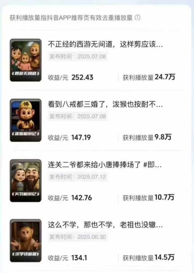 潮式无厘头抖音变现课，独创工业化生产流程，单号月收益2万+-宝藏屋创业网