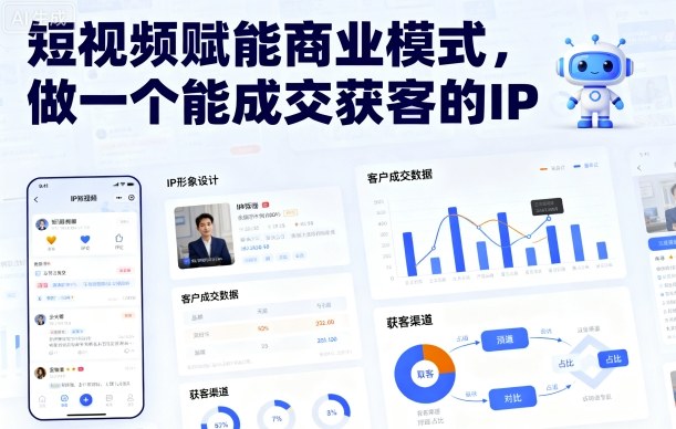 https://wc.yk520.top/wp-content/uploads/2025/09/20250919022022-68ccbde60c872.jpeg 短视频赋能商业模式,做一个能成交获客的IP