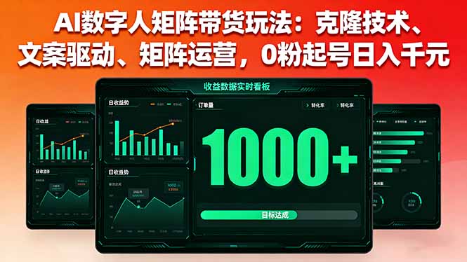 https://wc.yk520.top/wp-content/uploads/2025/09/20250920041012-68ce2924a46bc.jpeg AI数字人矩阵带货玩法:克隆技术、文案驱动、矩阵运营,0粉起号日入千元