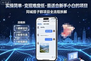 实操简单,变现难度低,最适合新手小白做的项目,每天轻松收入3张,同城搭子群项目全流程拆解-宝藏屋创业网
