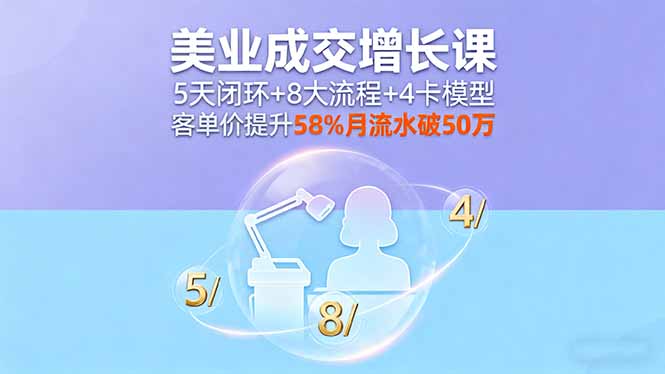 美业成交增长课,5天闭环+8大流程+4卡模型,客单价提升58%月流水破50万-宝藏屋创业网