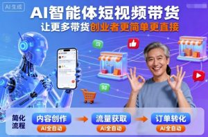 AI智能体短视频带货,让更多带货创业者更简单更直接-宝藏屋创业网