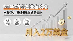 SOHO外贸创业全攻略,自我评估+资金规划+选品策略,月入2万美金-宝藏屋创业网