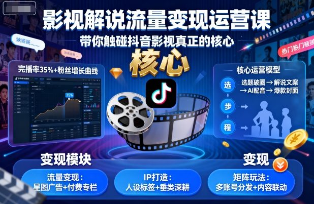 https://wc.yk520.top/wp-content/uploads/2025/09/20250926062048-68d630c0566e5.jpeg 影视解说流量变现运营课,带你触碰抖音影视真正的核心