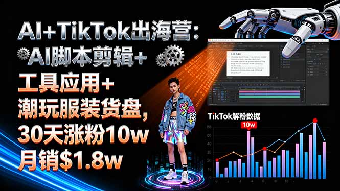 https://wc.yk520.top/wp-content/uploads/2025/09/20250926101027-68d66693445c9.jpeg AI+TikTok出海营:AI脚本剪辑+工具应用+潮玩服装货盘,30天涨粉10w月销.8w